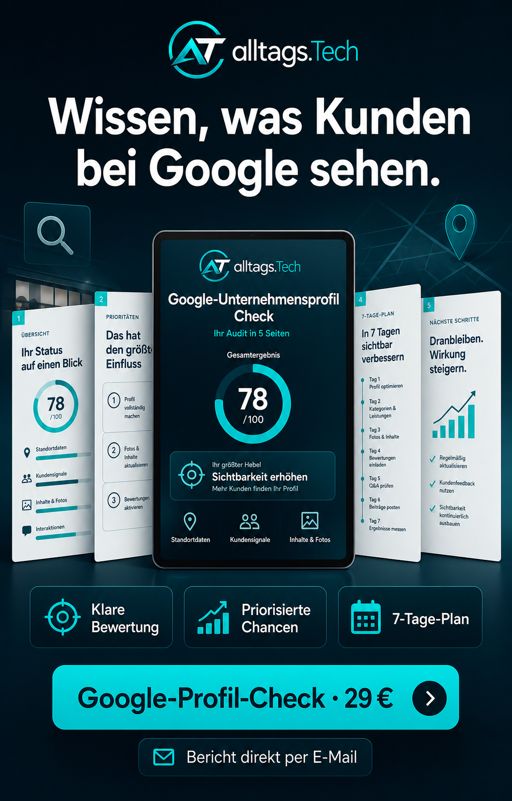 alltags.Tech BUSINESS Prüfbericht für digitale Sichtbarkeit